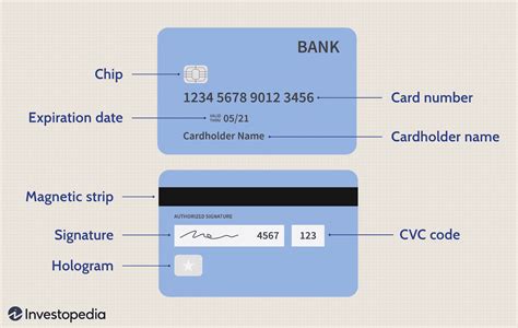 card info stored by merchant.